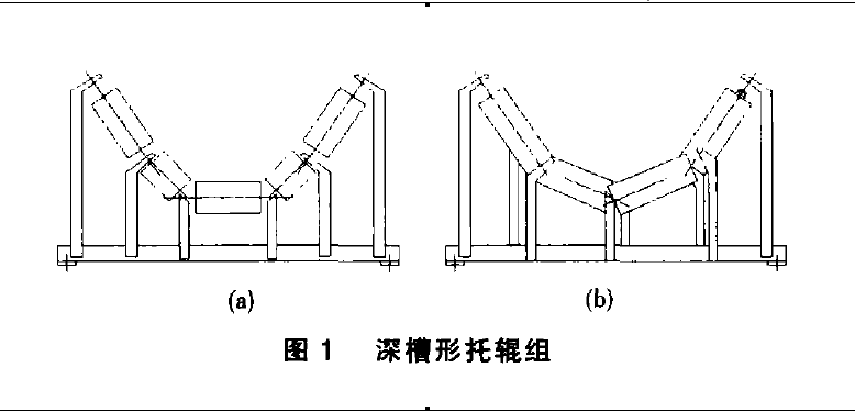 大傾角皮帶輸送機(jī)