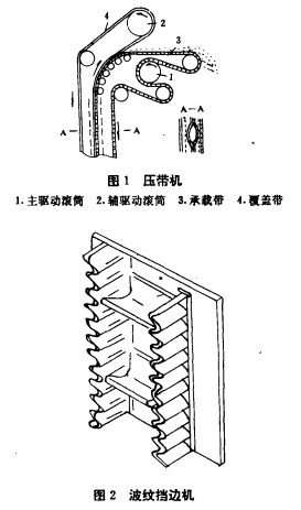 大傾角皮帶輸送機